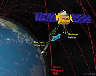 Illustration for article titled Finally! A Trash Collector For Space Junk!